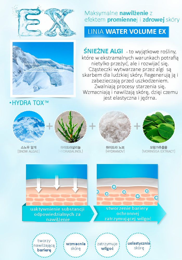 Water Volume Ex First Essence Water Volume Ex First Essence