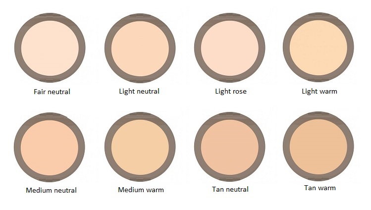 Neve Cosmetics - Flat Perfection